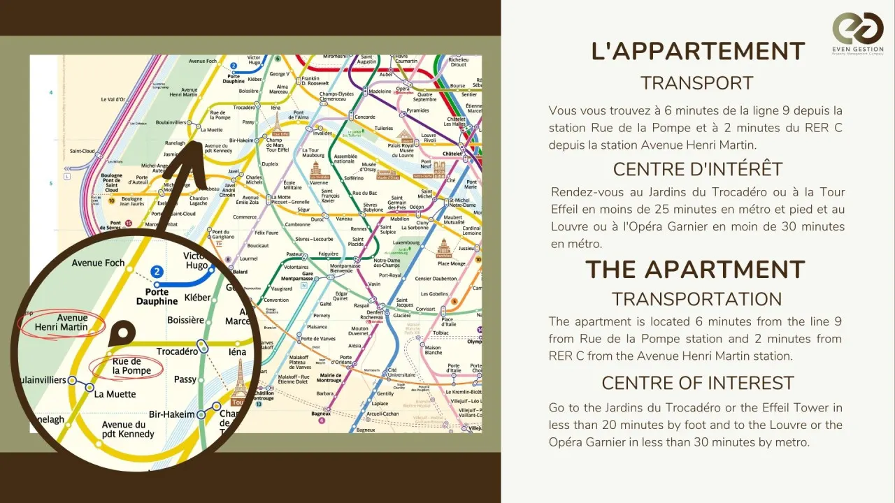 1. Studio Porte Dauphine Paris 16ème 13