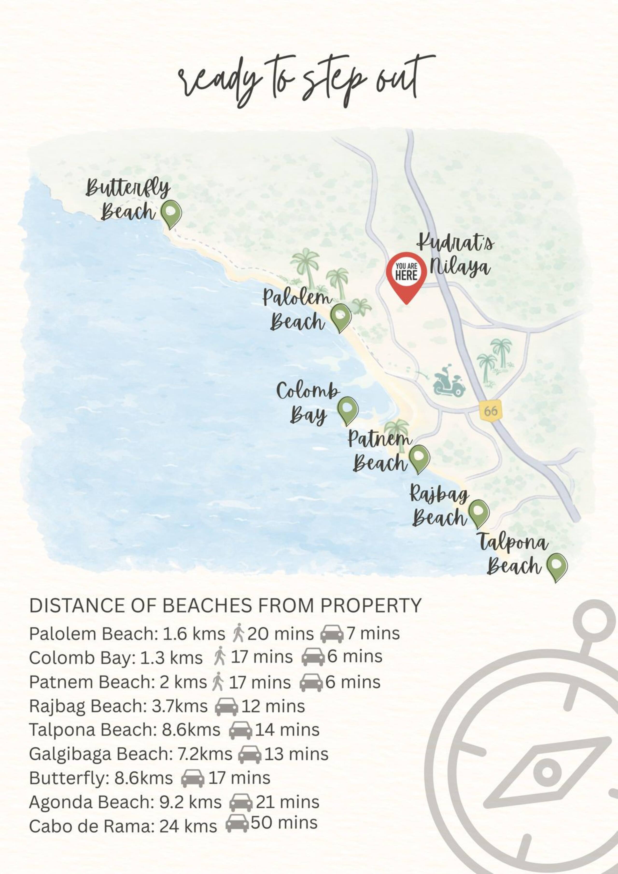 Nook-Kudrats Nilaya | Palolem | Sea & Pool view | 19