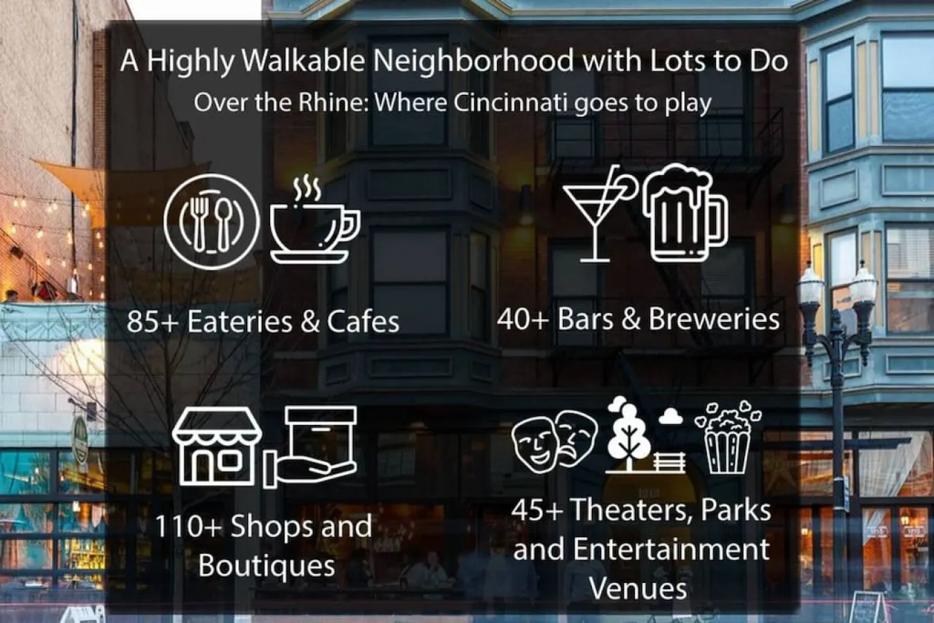 Luxury Townhome in Heart of Over the Rhine 2