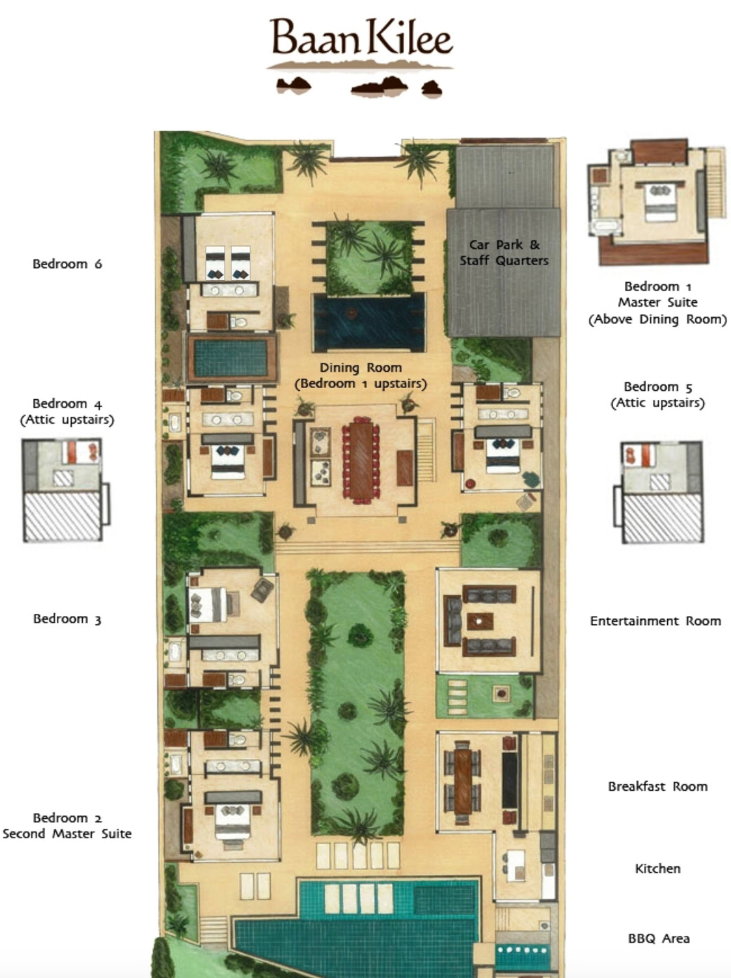 Baan Kilee: Private Chef, Gym, Tennis Court, Pools 9