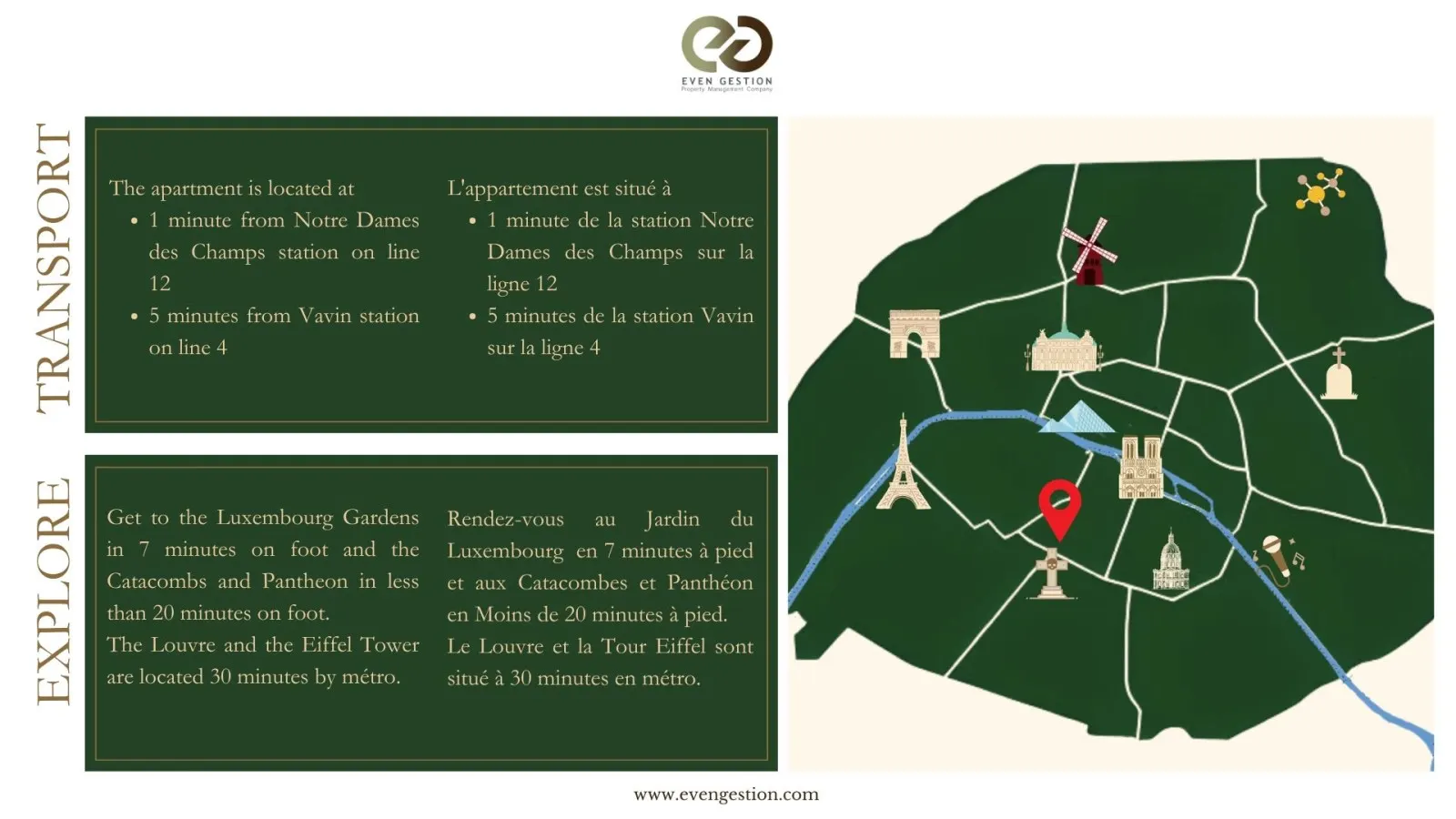 Appart 4P Jardin Luxembourg Montparnasse Paris 6 9