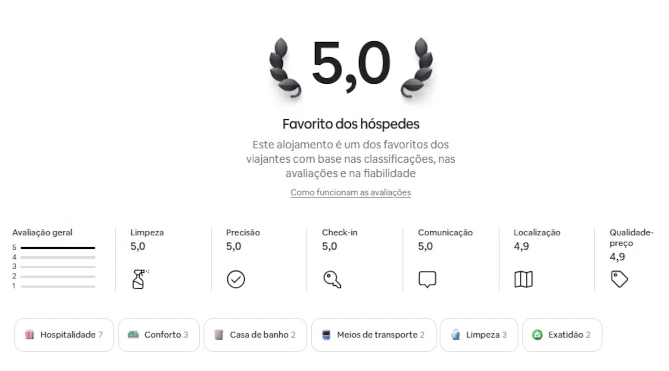 Belo Estoril 25