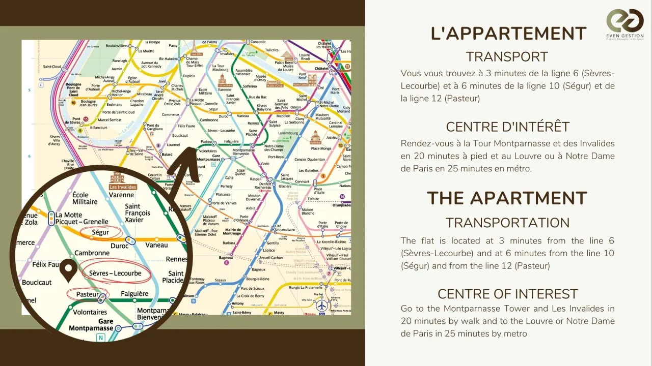 01.Duplex 4Pers#Sèvres-Lecourbe#Champ-de-mars 16