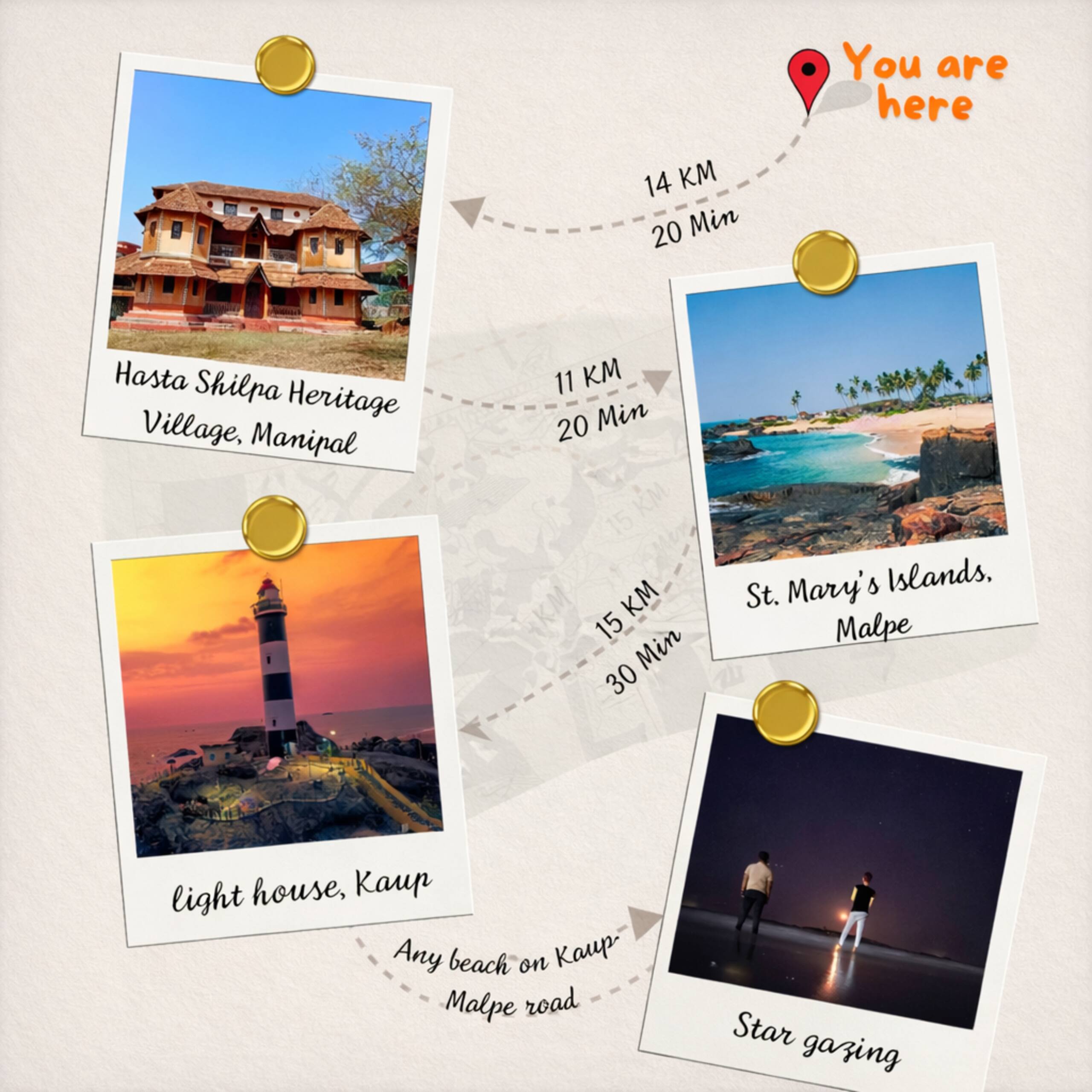 MyYearlyStay in Udupi - Grand 34