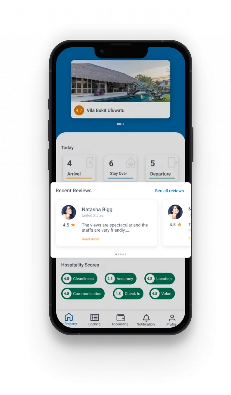 Airbnb listing 26959713 16