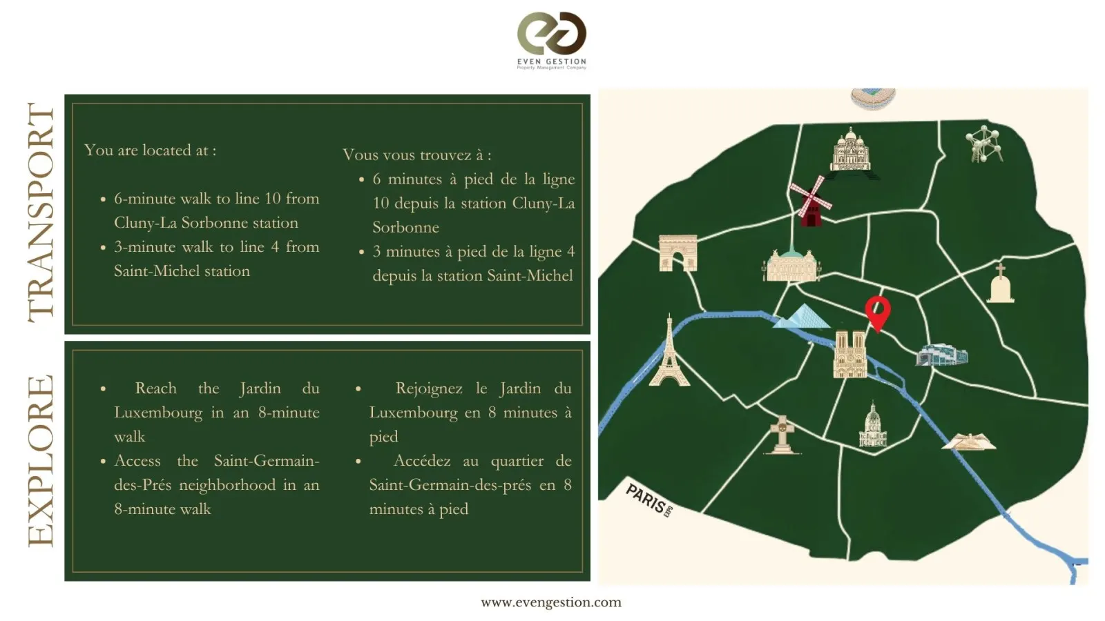 1 BR- 4 people- Saint Germain - Jardin du Luxembourg 20