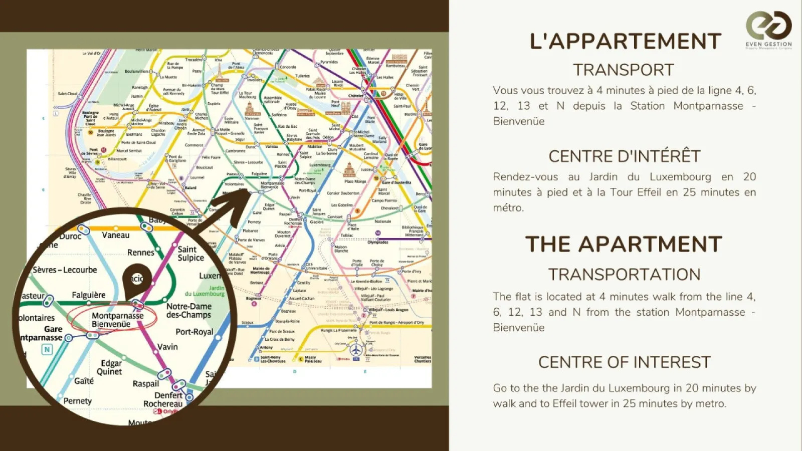 Gare Montparnasse - Bail Mobilité - Studio 11