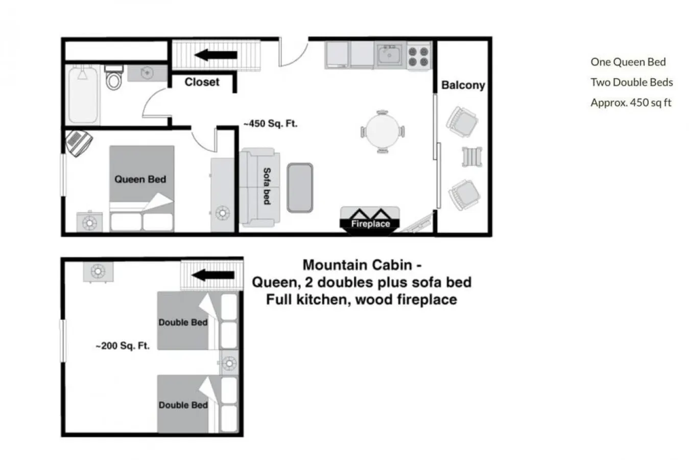 Cozy 3 Bed Mountain Cabin Loft Pool + EPIC views! 12