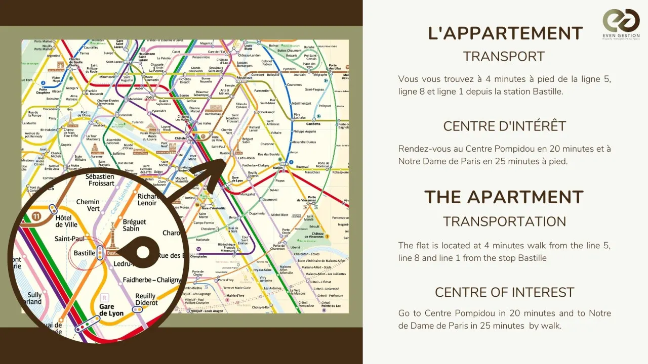 Typical Parisian Apartment in Le Marais#4 pers 10