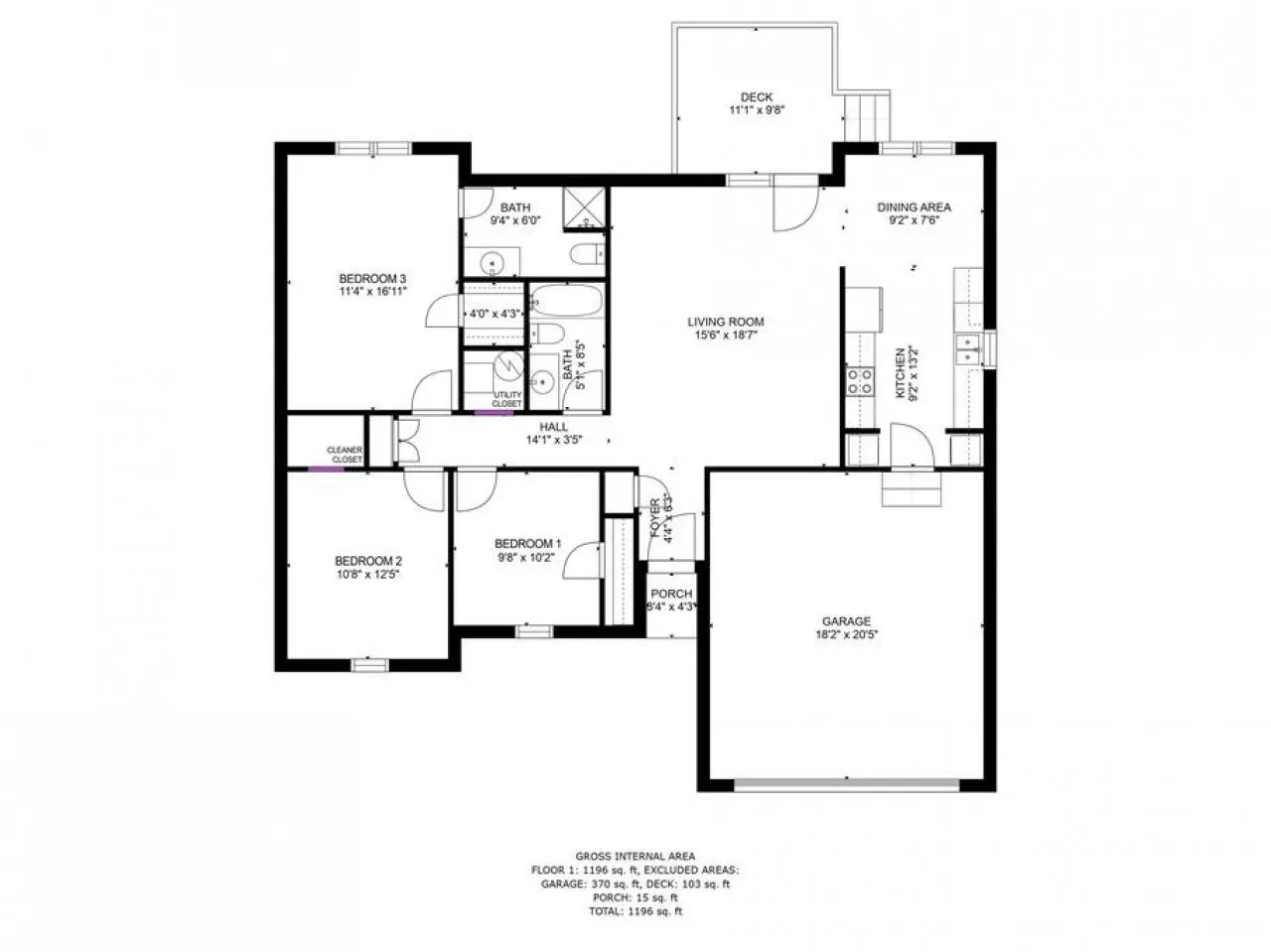 2805 N Summit Ave Relax at the Summit - 3bd, 2b 11