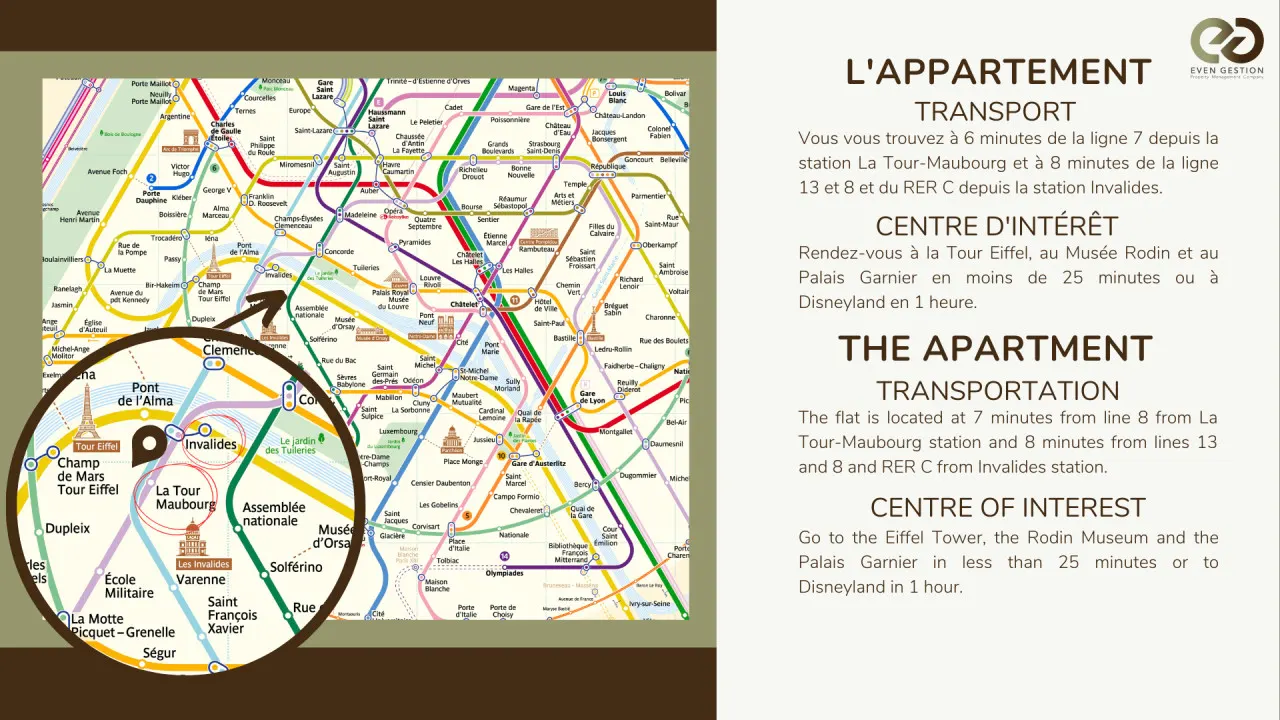 Appart 1 chambre#Tour Eiffel#Champ de Mars#Paris 7 17