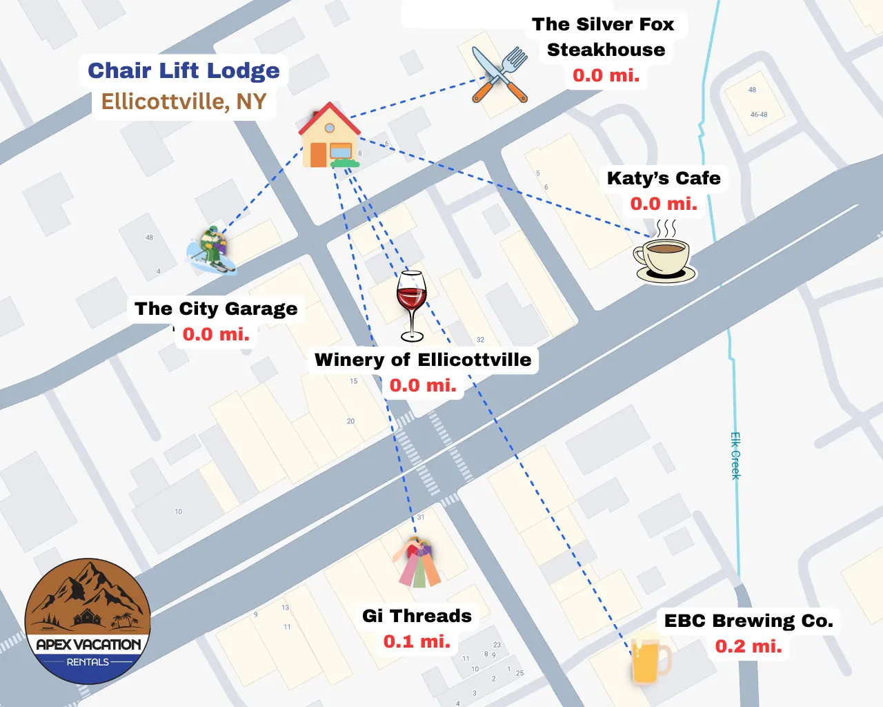 Best Village Location! Lots of Amenities 6