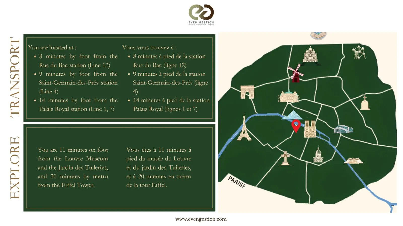 Musée d'Orsay - Saint Germain - Invalides - Famille 15